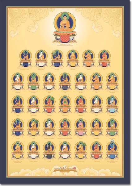 35 Confession Buddhas